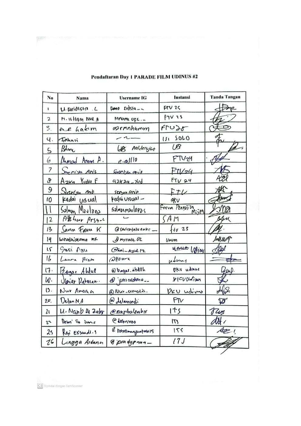 Pendaftaran PFU Day 1